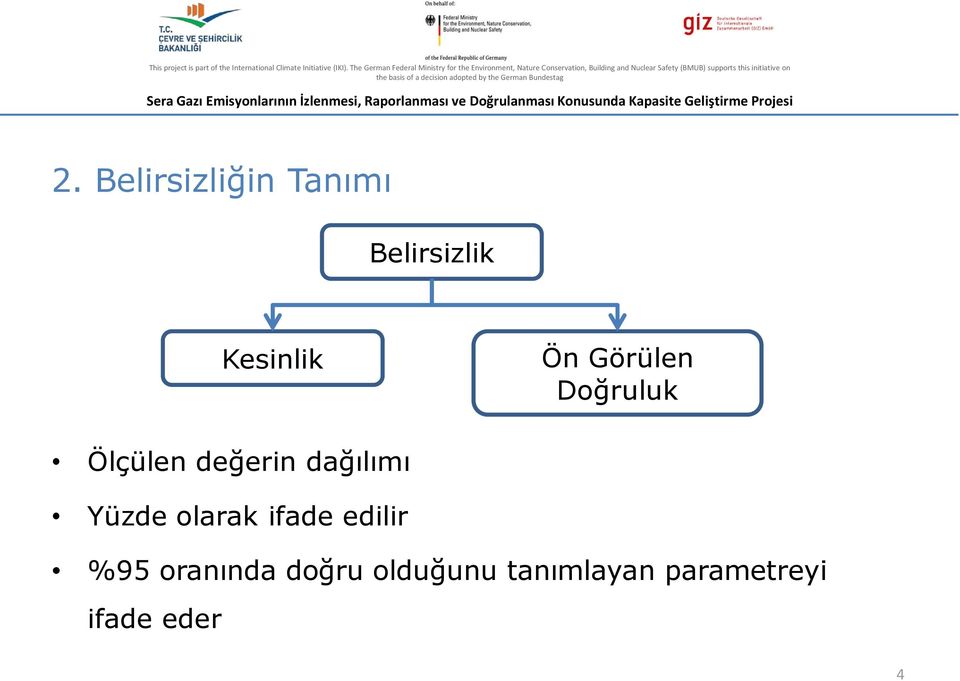 Yüzde olarak ifade edilir %95 oranında doğru