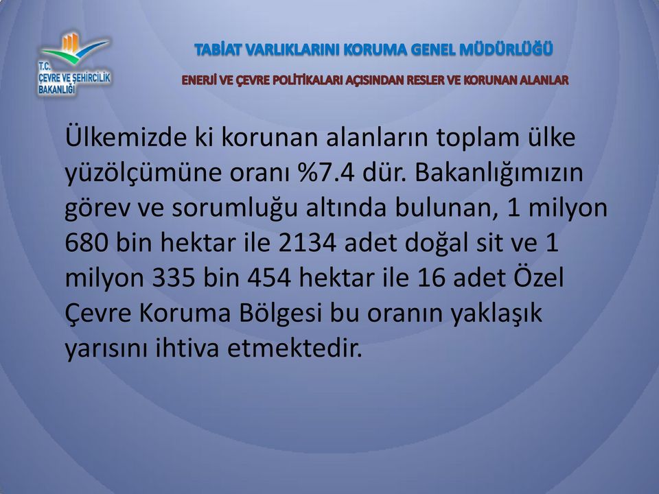 hektar ile 2134 adet doğal sit ve 1 milyon 335 bin 454 hektar ile 16