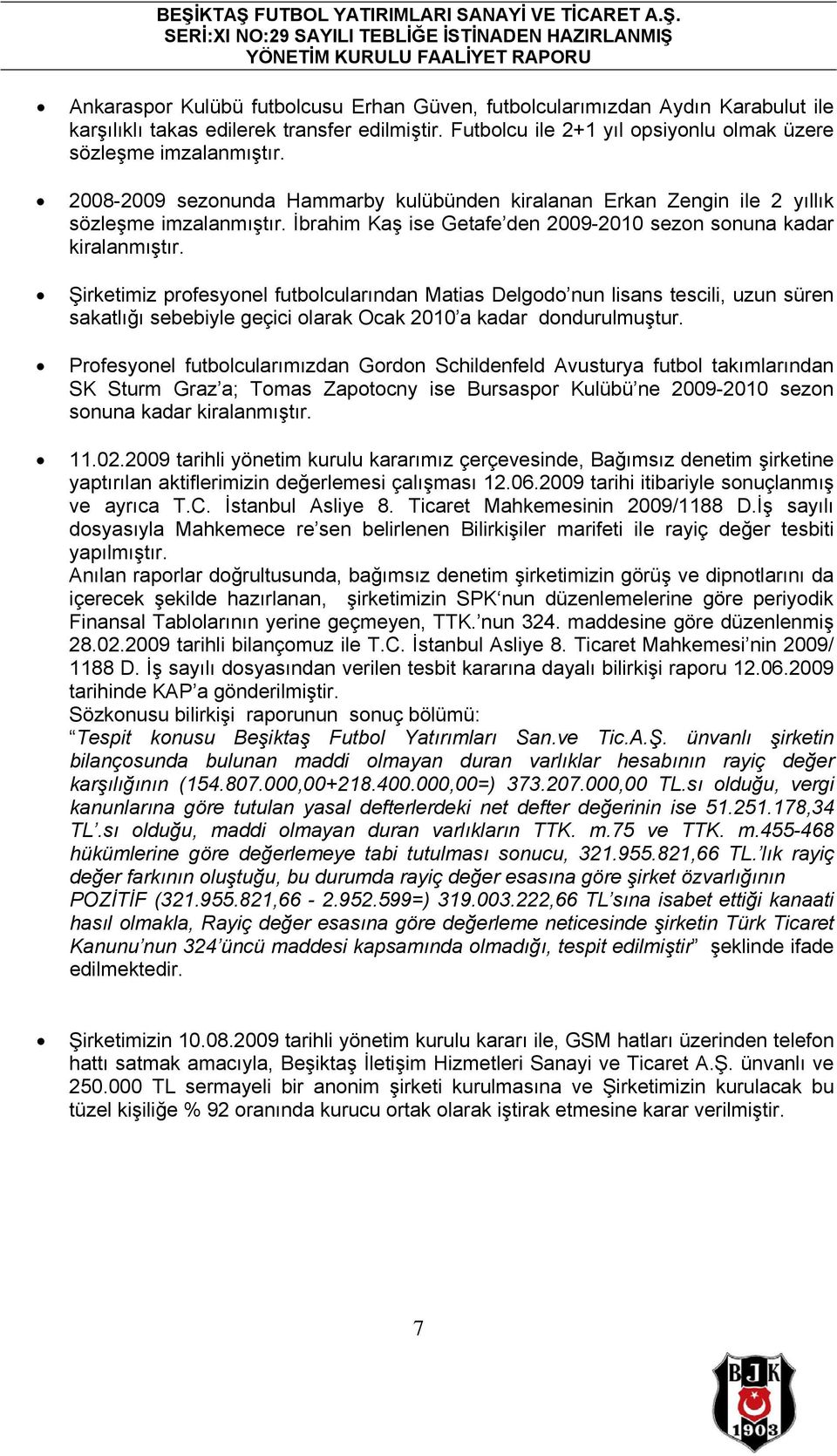 Şirketimiz profesyonel futbolcularından Matias Delgodo nun lisans tescili, uzun süren sakatlığı sebebiyle geçici olarak Ocak 2010 a kadar dondurulmuştur.