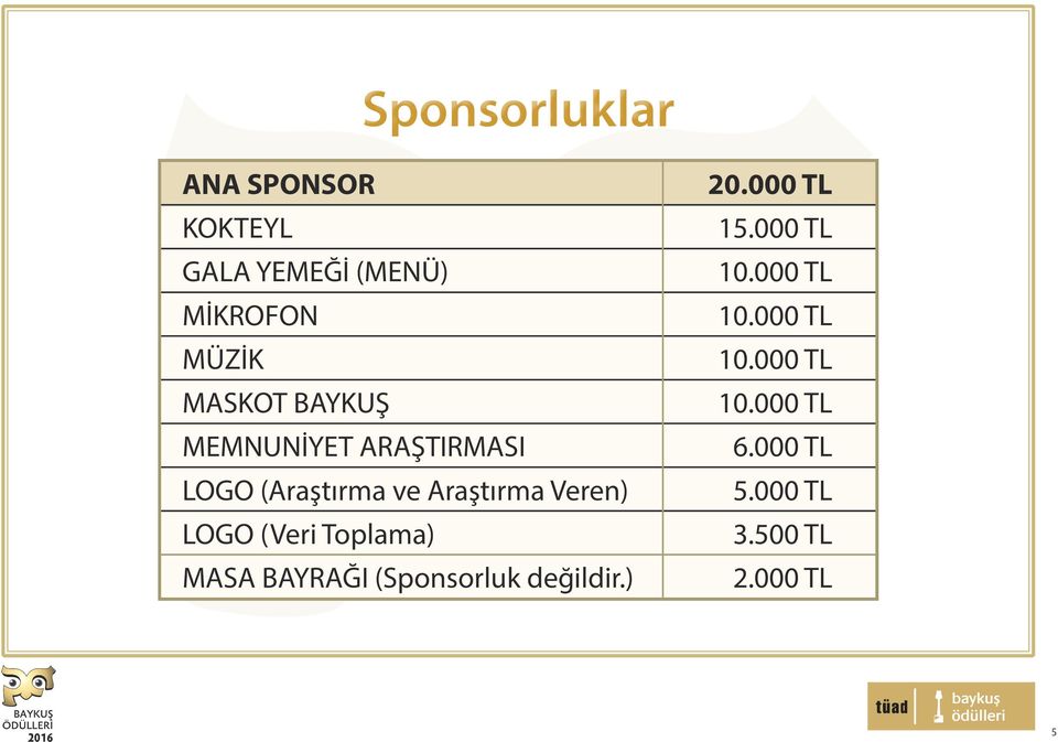 (Veri Toplama) MASA BAYRAĞI (Sponsorluk değildir.) 20.000 TL 15.