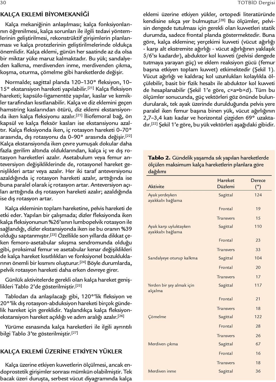 Bu yük; sandalyeden kalkma, merdivenden inme, merdivenden çıkma, koşma, oturma, çömelme gibi hareketlerde değişir. Normalde; sagittal planda 120 130 fleksiyon, 10 15 ekstansiyon hareketi yapılabilir.