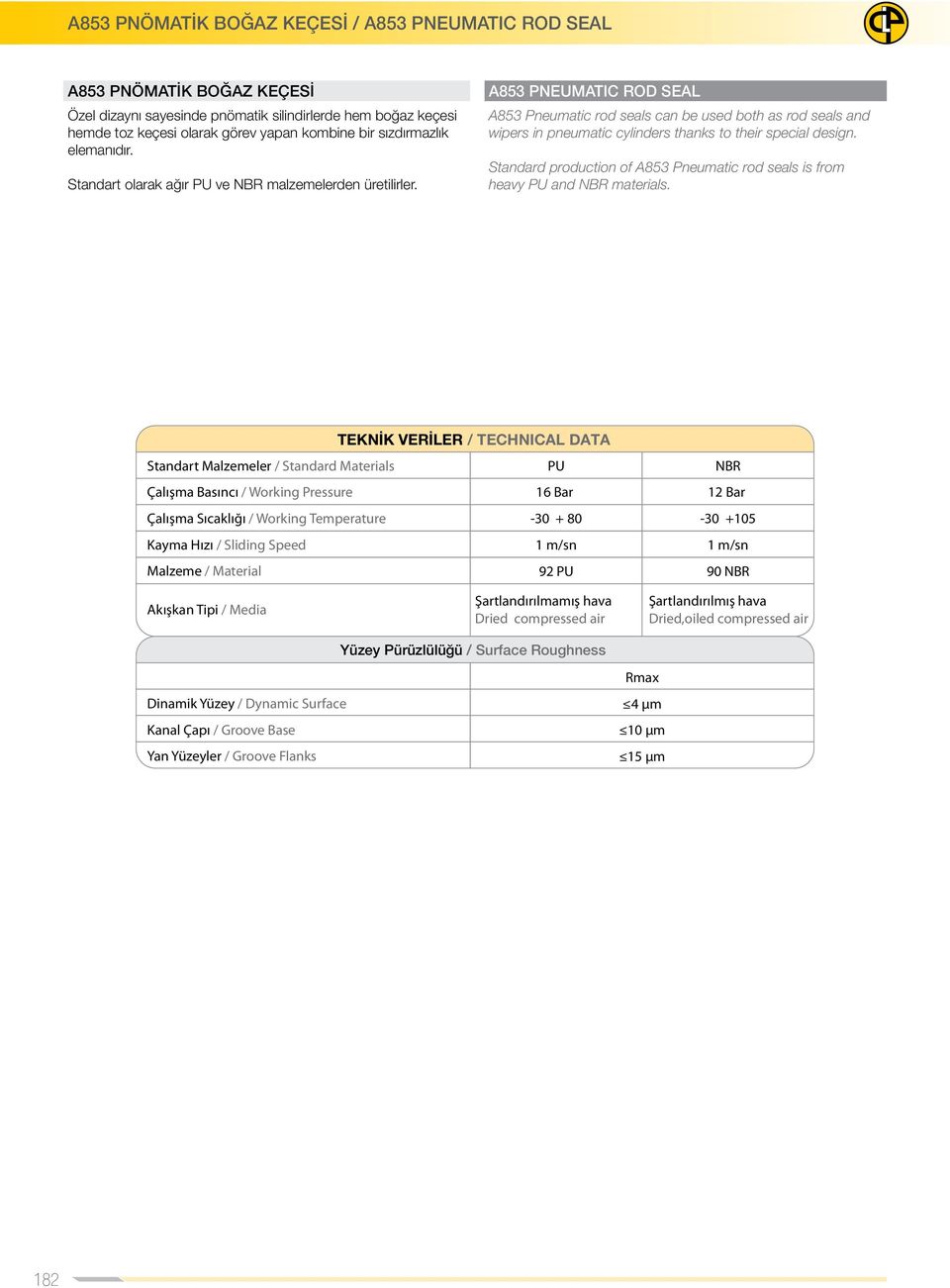 A853 PNEUMATIC ROD SEAL A853 Pneumatic rod seals can be used both as rod seals and wipers in pneumatic cylinders thanks to their special design.