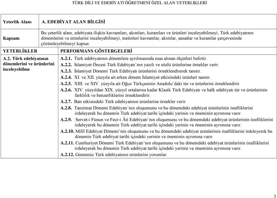 inceleyebilmeyi, metinleri kavramlar, akımlar, sanatlar ve kuramlar çerçevesinde çözümleyebilmeyi kapsar. A.2.1. Türk edebiyatının dönemlere ayrılmasında esas alınan ölçütleri belirtir. A.2.2. İslamiyet Öncesi Türk Edebiyatı nın yazılı ve sözlü ürünlerine örnekler verir.