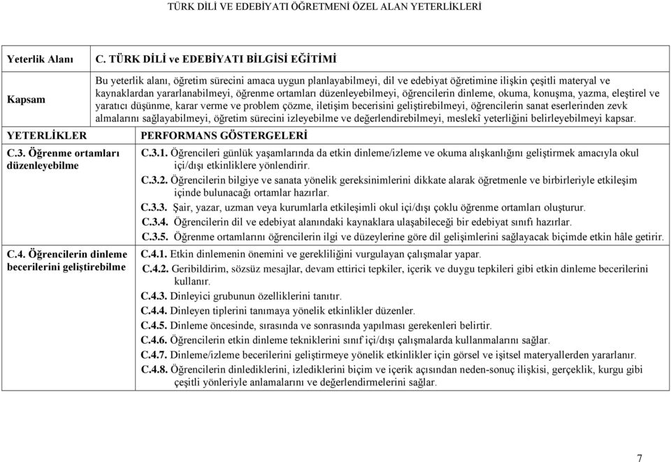 öğrenme ortamları düzenleyebilmeyi, öğrencilerin dinleme, okuma, konuşma, yazma, eleştirel ve yaratıcı düşünme, karar verme ve problem çözme, iletişim becerisini geliştirebilmeyi, öğrencilerin sanat