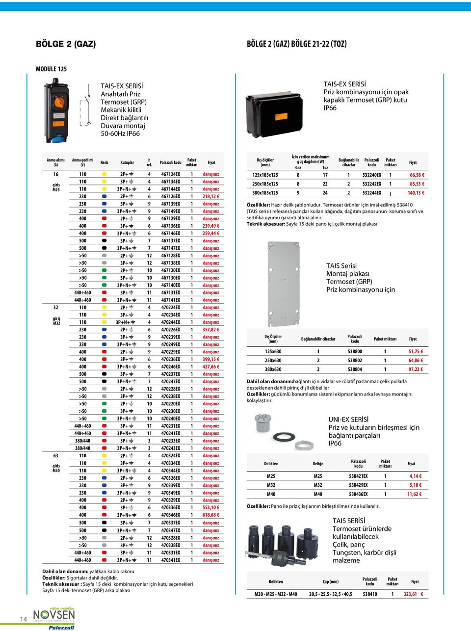 16 110 2P+Q 4 467124EX 1 danışınız 110 3P+Q 4 467134EX 1 danışınız giriş M25 110 3P+N+Q 4 467144EX 1 danışınız 230 2P+Q 6 467126EX 1 218,12 230 3P+Q 9 467139EX 1 danışınız 230 3P+N+Q 9 467149EX 1