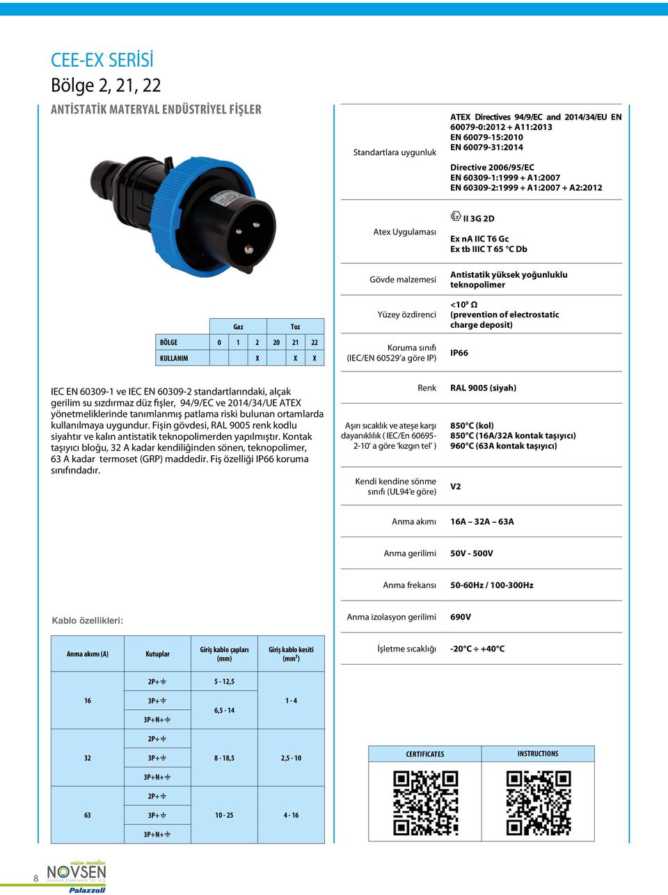 malzemesi Yüzey özdirenci Koruma sınıfı (IEC/EN 60529 a göre IP) Antistatik yüksek yoğunluklu teknopolimer <10 9 Ω (prevention of electrostatic charge deposit) IP66 IEC EN 60309-1 ve IEC EN 60309-2