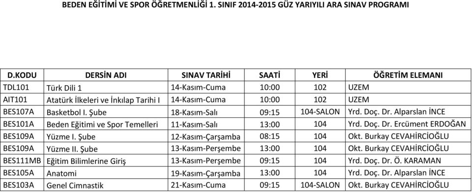 Şube 18 Kasım Salı 09:15 104 SALON Yrd. Doç. Dr. Alparslan İNCE BES101A Beden Eğitimi ve Spor Temelleri 11 Kasım Salı 13:00 104 Yrd. Doç. Dr. Ercüment ERDOĞAN BES109A Yüzme I.