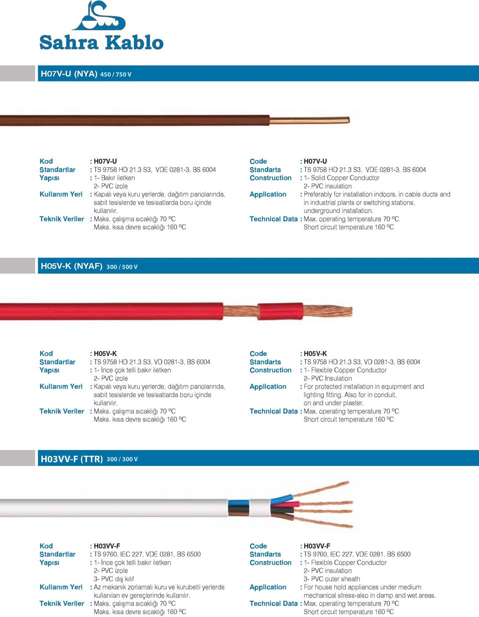 21.3 S3, VDE 0281-3, BS 6004 Construction : 1- Solid Copper Conductor Application : Preferably for installation indoors, in cable ducts and in industrial plants or switching stations, underground