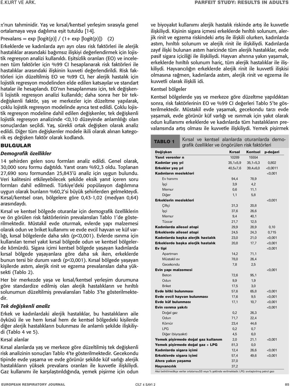 regresyon analizi kullanıldı. Eşitsizlik oranları (EO) ve incelenen tüm faktörler için %99 CI hesaplanarak risk faktörleri ile hastalıklar arasındaki ilişkinin kuvveti değerlendirildi.