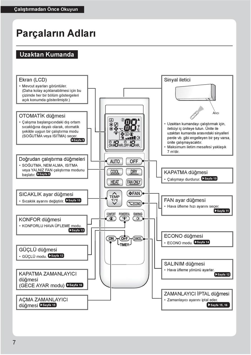 Sayfa 9 Doğrudan çalıştırma düğmeleri SOĞUTMA, NEM ALMA, ISITMA veya YALNIZ FAN çalıştırma modunu başlatır. Sayfa 9 Uzaktan kumandayı çalıştırmak için, ileticiyi iç üniteye tutun.