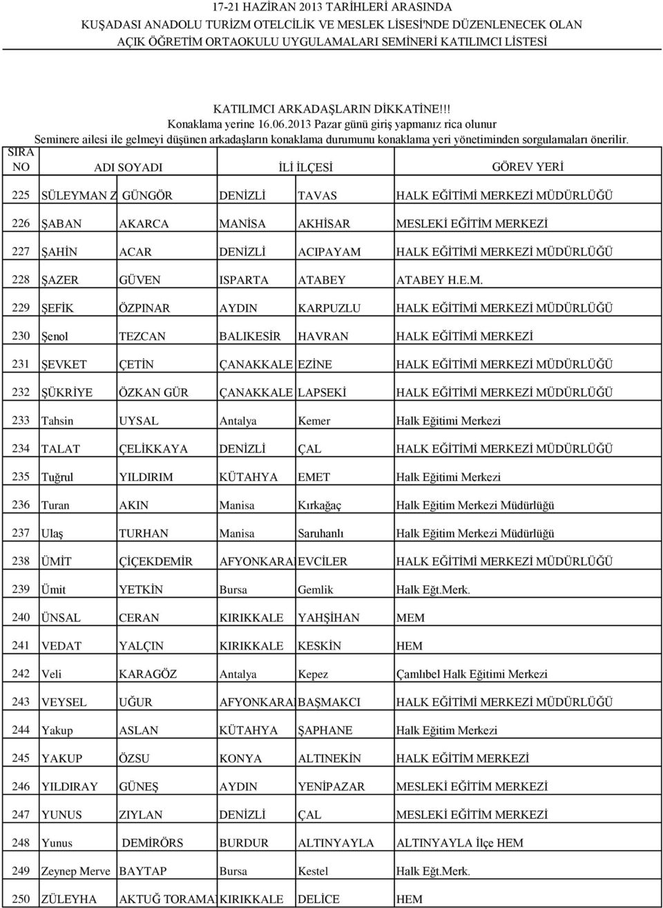 229 ŞEFİK ÖZPINAR AYDIN KARPUZLU HALK EĞİTİMİ MERKEZİ MÜDÜRLÜĞÜ 230 Şenol TEZCAN BALIKESİR HAVRAN HALK EĞİTİMİ MERKEZİ 231 ŞEVKET ÇETİN ÇANAKKALE EZİNE HALK EĞİTİMİ MERKEZİ MÜDÜRLÜĞÜ 232 ŞÜKRİYE