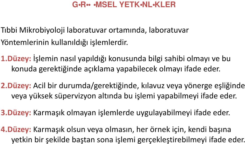 Düzey: Acil bir durumda/gerektiğinde, kılavuz veya yönerge eşliğinde veya yüksek süpervizyon altında bu işlemi yapabilmeyi ifade eder. 3.