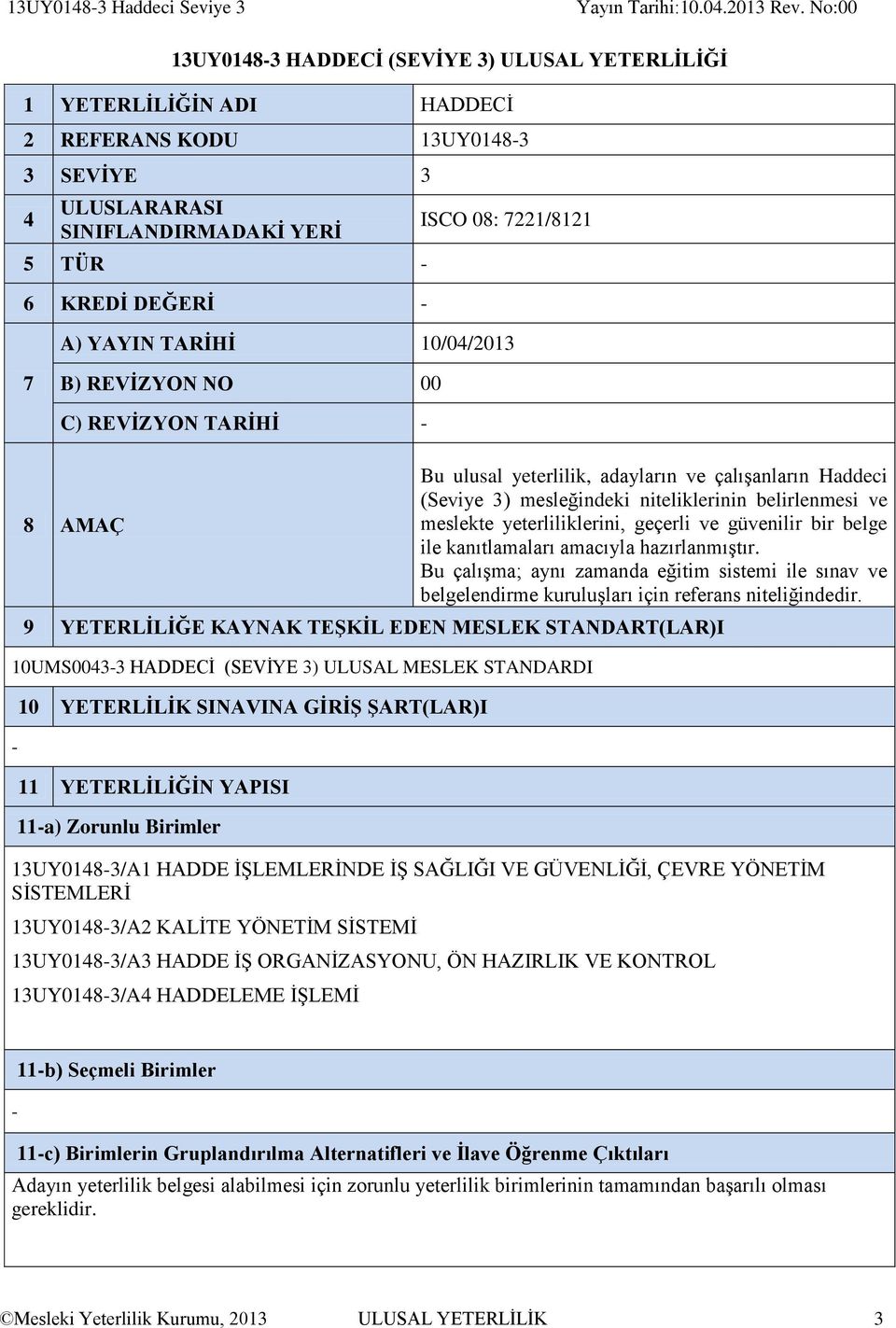 7221/8121 A) YAYIN TARİHİ 10/04/2013 7 B) REVİZYON NO 00 C) REVİZYON TARİHİ - 8 AMAÇ Bu ulusal yeterlilik, adayların ve çalışanların Haddeci (Seviye 3) mesleğindeki niteliklerinin belirlenmesi ve