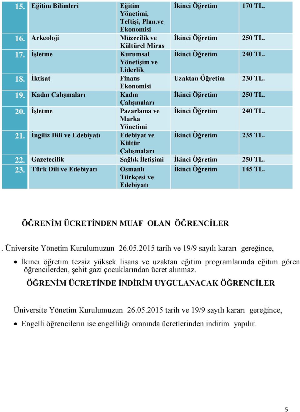 23. Türk Dili ve Edebiyatı Osmanlı Türkçesi ve Edebiyatı 145 TL. ÖĞRENİM ÜCRETİNDEN MUAF OLAN ÖĞRENCİLER. Üniversite Yönetim Kurulumuzun 26.05.