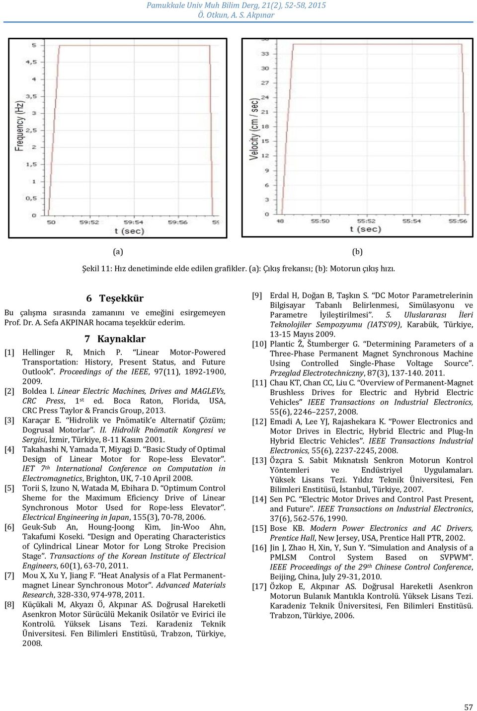 Proceedings of the IEEE, 97(11), 1892-1900, 2009. [2] Boldea I. Linear Electric Machines, Drives and MAGLEVs, CRC Press, 1 st ed. Boca Raton, Florida, USA, CRC Press Taylor & Francis Group, 2013.