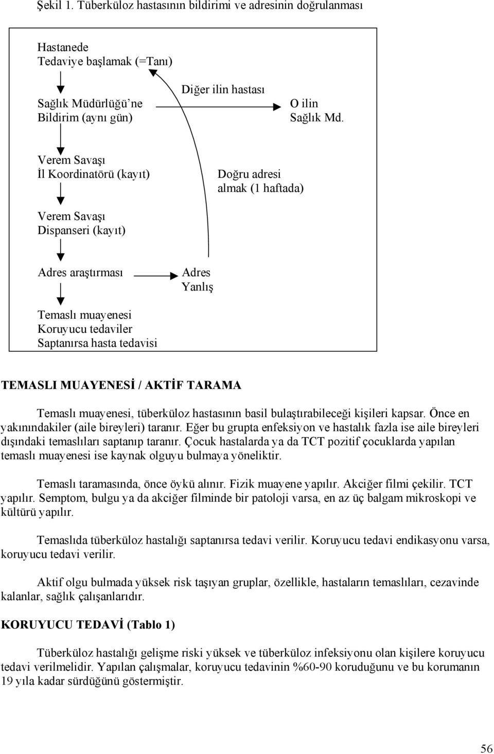 TEMASLI MUAYENESİ / AKTİF TARAMA Temaslı muayenesi, tüberküloz hastasının basil bulaştırabileceği kişileri kapsar. Önce en yakınındakiler (aile bireyleri) taranır.