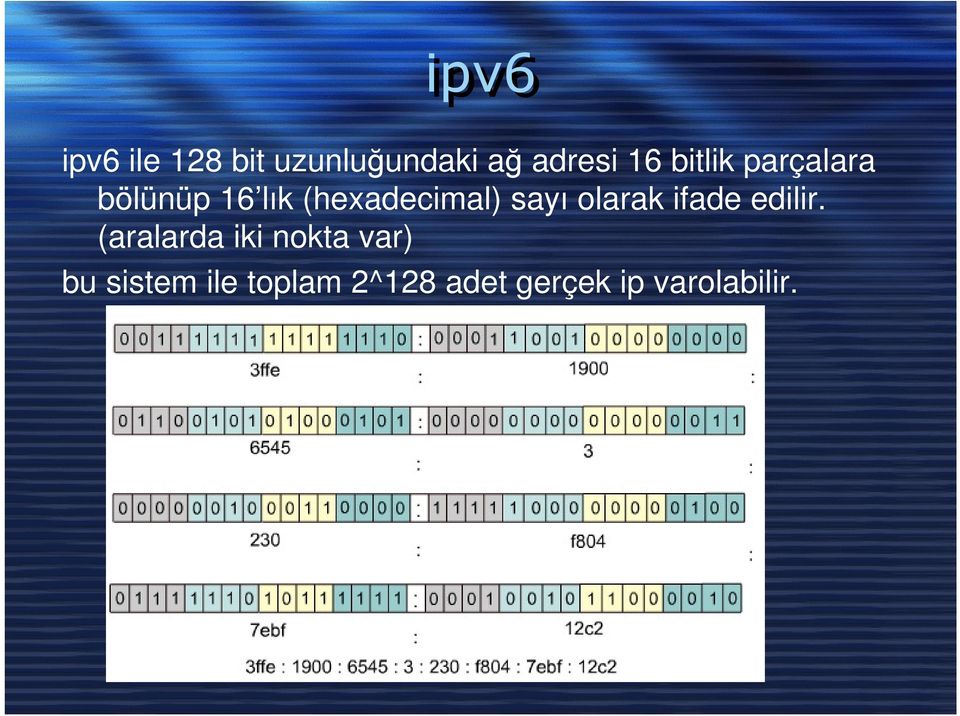 sayı olarak ifade edilir.