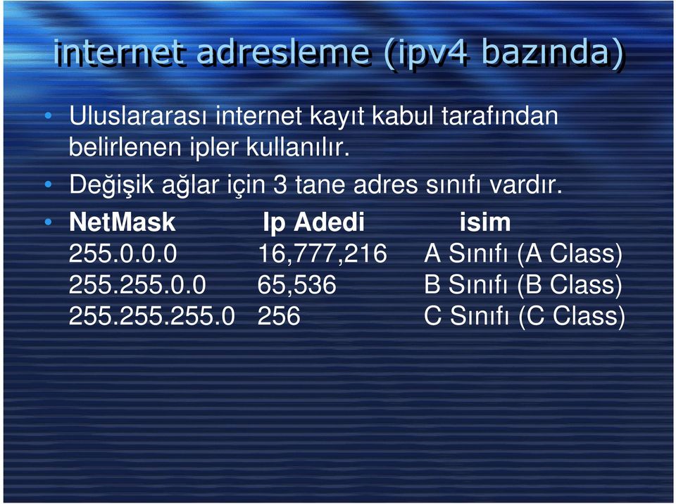 Değişik ağlar için 3 tane adres sınıfı vardır. NetMask Ip Adedi isim 255.