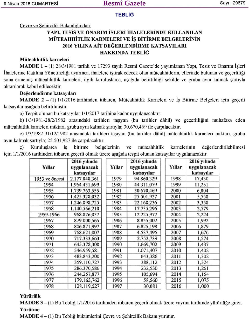 Yönetmeliği uyarınca, ihalelere iştirak edecek olan müteahhitlerin, ellerinde bulunan ve geçerliliği sona ermemiş müteahhitlik karneleri, ilgili kuruluşlarca, aşağıda belirtildiği şekilde ve grubu