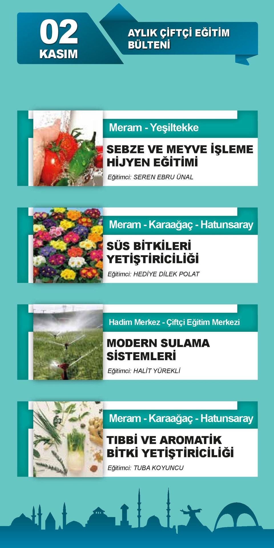 POLAT Hadim Merkez - Çiftçi Eğitim Merkezi MODERN SULAMA SİSTEMLERİ Eğitimci: HALİT