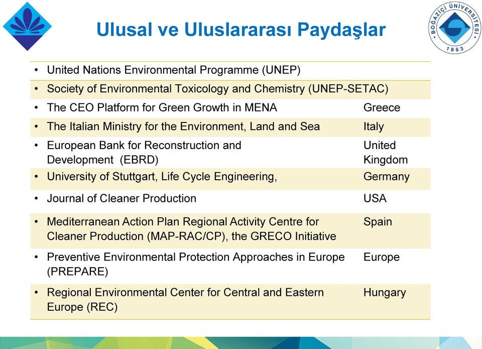 Stuttgart, Life Cycle Engineering, Germany Journal of Cleaner Production USA Mediterranean Action Plan Regional Activity Centre for Cleaner Production (MAP-RAC/CP), the