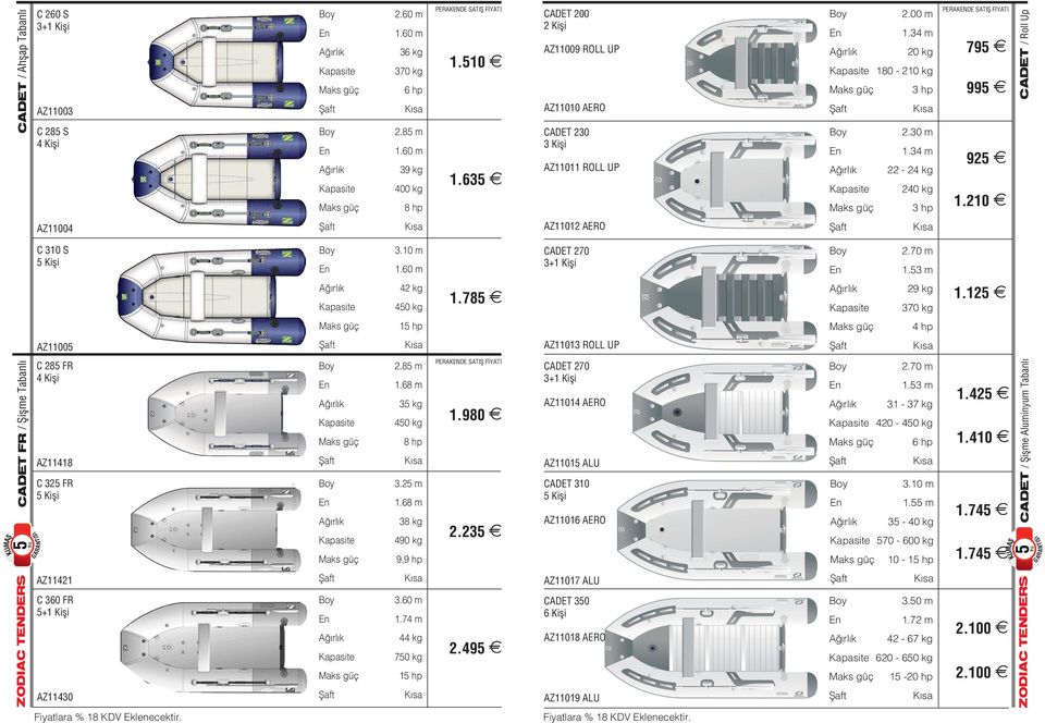 210 CADET / Roll Up AZ11004 AZ11012 AERO C 310 S 3.10 m 1.60 m CADET 270 3+1 Kişi 2.70 m 1.53 m 42 kg 450 kg 1.785 29 kg 370 kg 1.