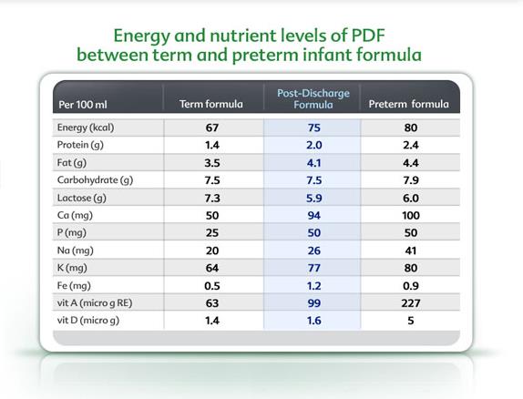 PDF in enerji ve