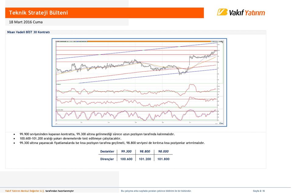 300 altına yaşanacak fiyatlamalarda ise kısa pozisyon tarafına geçilmeli, 98.800 seviyesi de kırılırsa kısa poziyonlar artırılmalıdır.