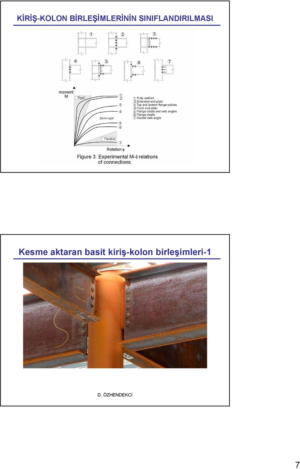 SINIFLANDIRILMASI Kesme