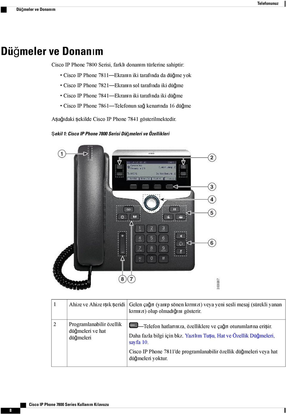 Şekil 1: Cisco IP Phone 7800 Serisi Düğmeleri ve Özellikleri 1 2 Ahize ve Ahize ışık şeridi Programlanabilir özellik düğmeleri ve hat düğmeleri Gelen çağrı (yanıp sönen kırmızı) veya yeni sesli mesaj