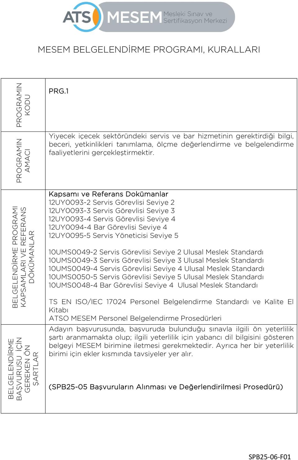 Kapsamı ve Referans Dokümanlar 12UY0093-2 Servis Görevlisi Seviye 2 12UY0093-3 Servis Görevlisi Seviye 3 12UY0093-4 Servis Görevlisi Seviye 4 12UY0094-4 Bar Görevlisi Seviye 4 12UY0095-5 Servis