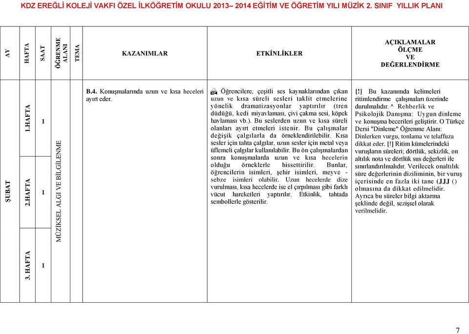 Bu seslerden uzun ve kısa süreli olanları ayırt etmeleri istenir. Bu çalışmalar değişik çalgılarla da örneklendirilebilir.