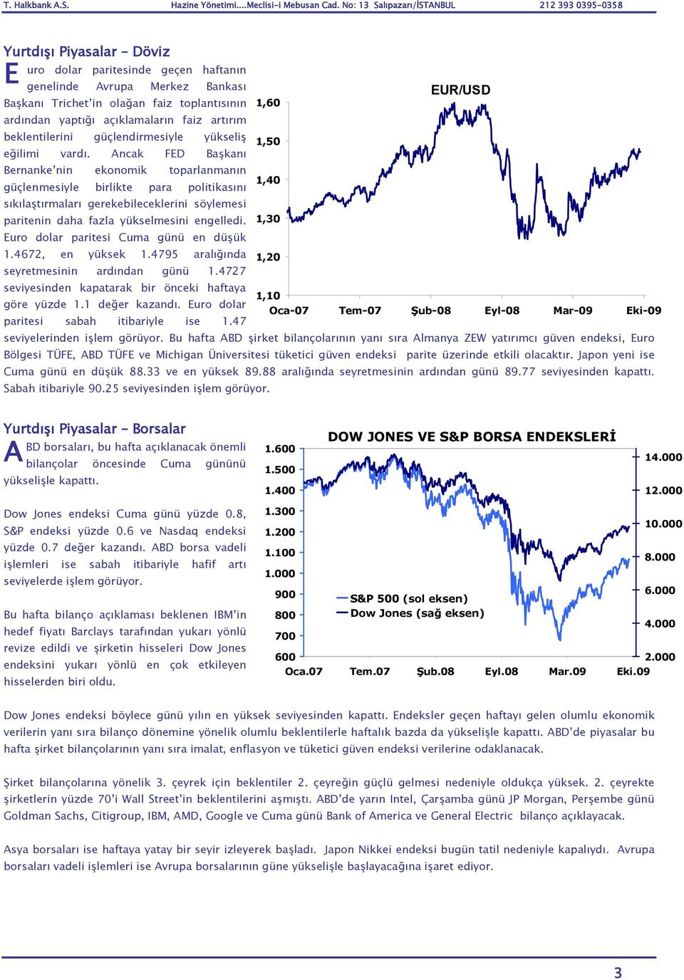 Ancak FED Başkanı Bernanke nin ekonomik toparlanmanın 1,40 güçlenmesiyle birlikte para politikasını sıkılaştırmaları gerekebileceklerini söylemesi paritenin daha fazla yükselmesini engelledi.