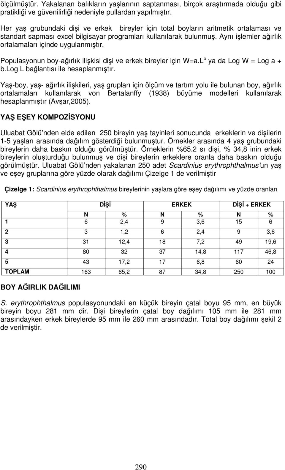 Aynı işlemler ağırlık ortalamaları içinde uygulanmıştır. Populasyonun boy-ağırlık ilişkisi dişi ve erkek bireyler için W=a.L b ya da Log W = Log a + b.log L bağlantısı ile hesaplanmıştır.