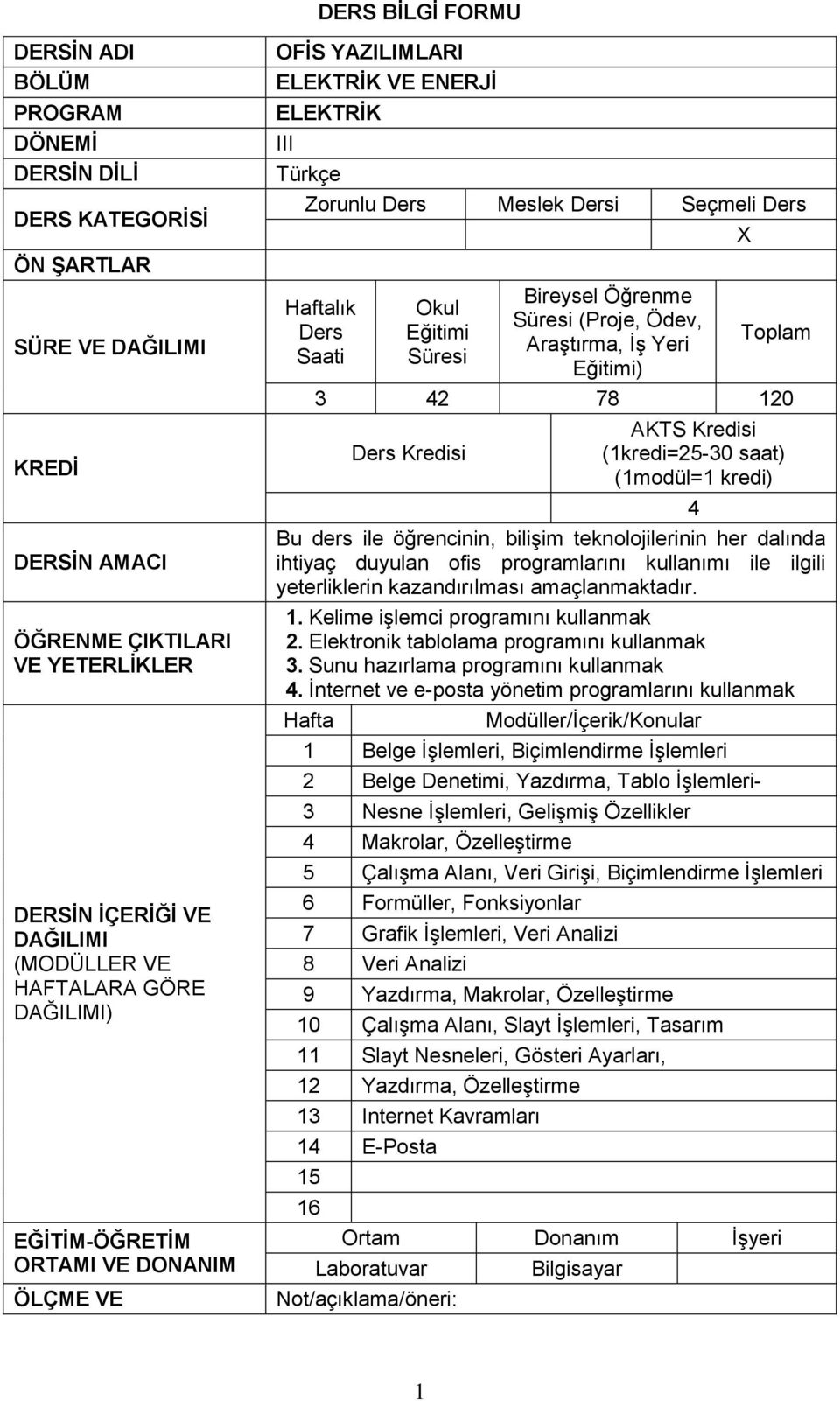 Süresi Bireysel Öğrenme Süresi (Proje, Ödev, Araştırma, İş Yeri Eğitimi) X Toplam 3 42 78 120 Ders Kredisi AKTS Kredisi (1kredi=25-30 saat) (1modül=1 kredi) Bu ders ile öğrencinin, bilişim