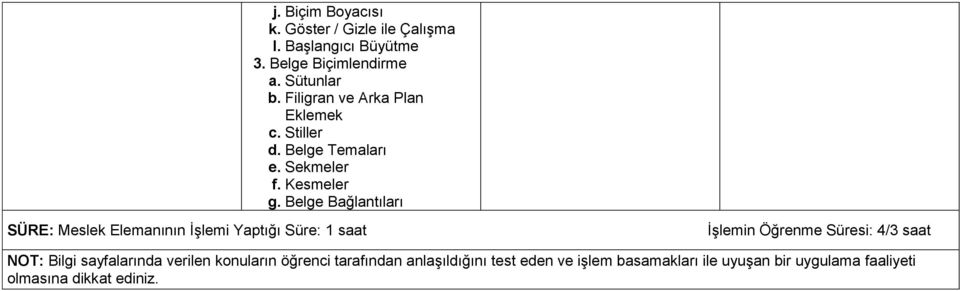 Belge Bağlantıları SÜRE: Meslek Elemanının İşlemi Yaptığı Süre: 1 saat İşlemin Öğrenme Süresi: 4/3 saat NOT: Bilgi