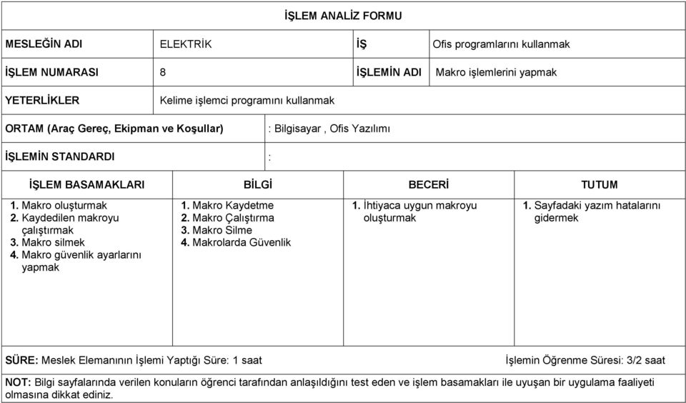 Makro güvenlik ayarlarını yapmak 1. Makro Kaydetme 2. Makro Çalıştırma 3. Makro Silme 4. Makrolarda Güvenlik 1. İhtiyaca uygun makroyu oluşturmak 1.