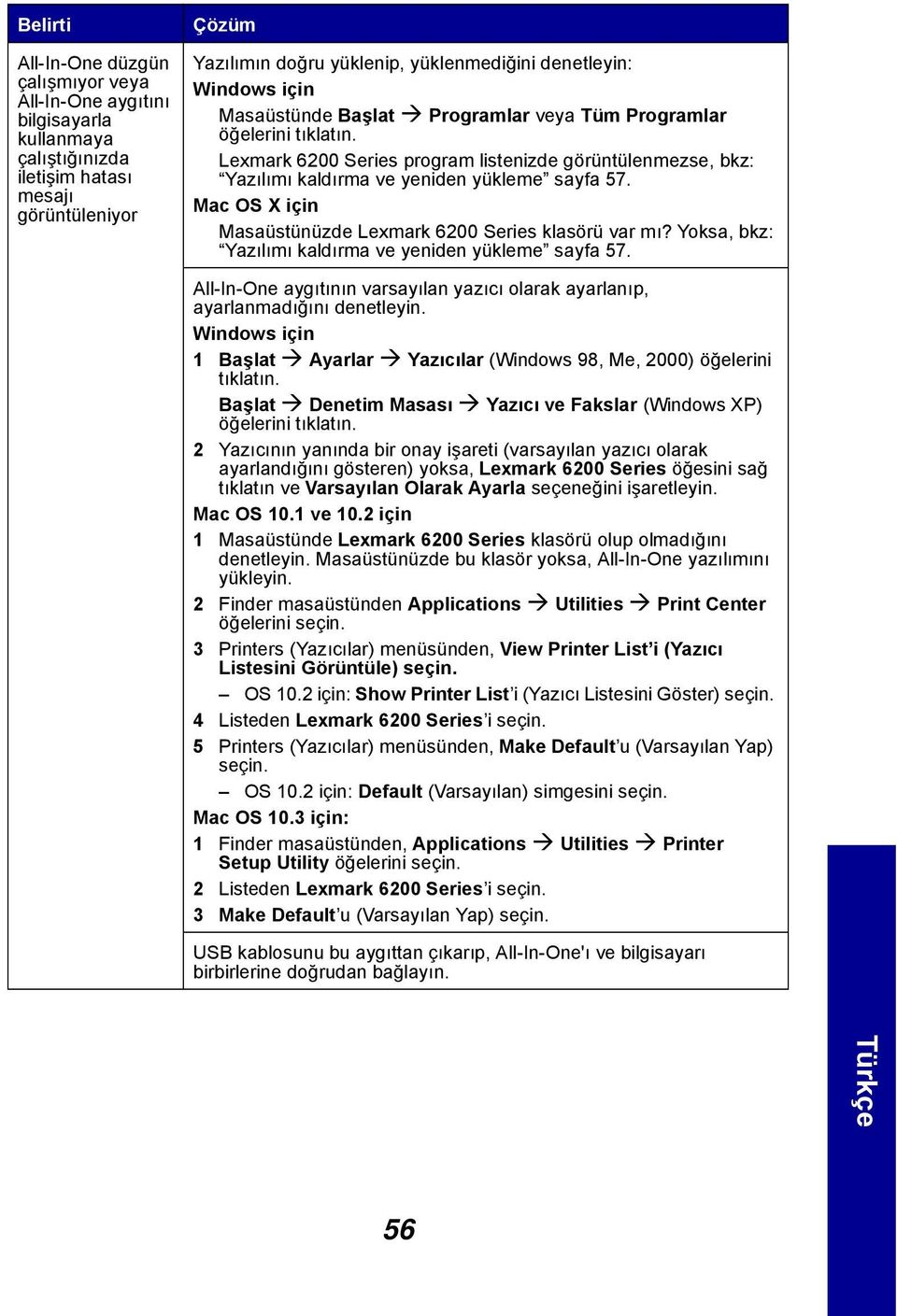 Mac OS X için Masaüstünüzde Lexmark 6200 Series klasörü var mı? Yoksa, bkz: Yazılımı kaldırma ve yeniden yükleme sayfa 57.