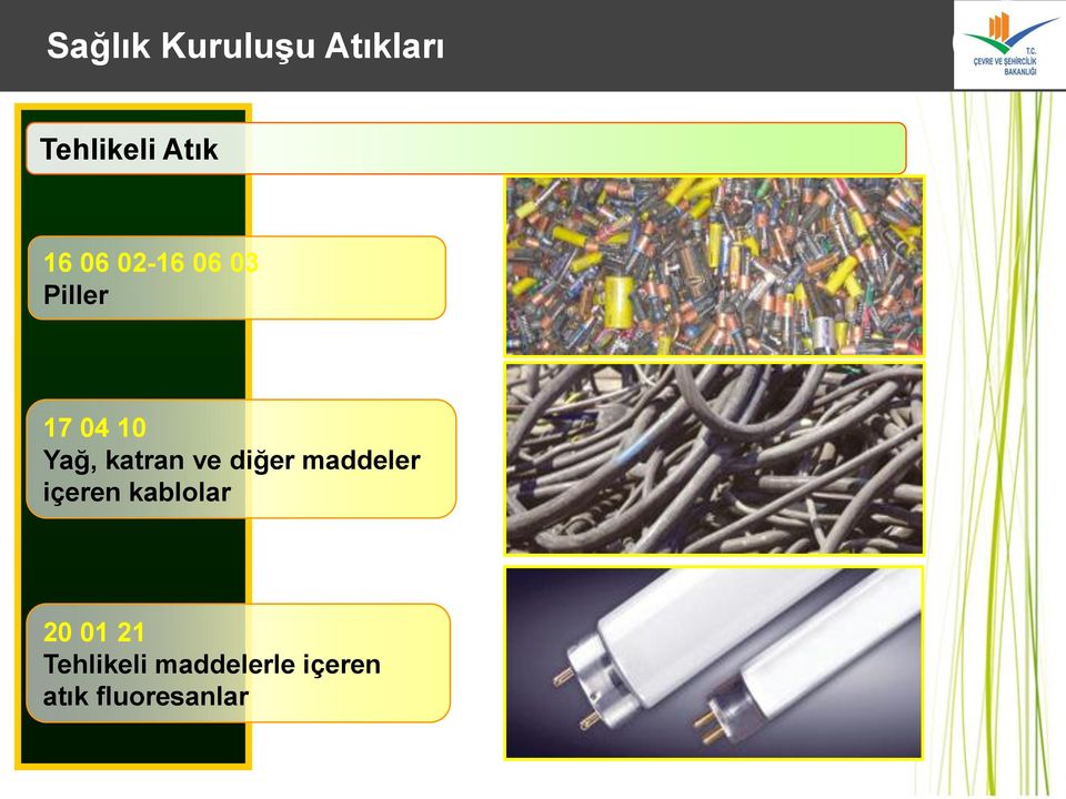 ve diğer maddeler içeren kablolar 20 01 21