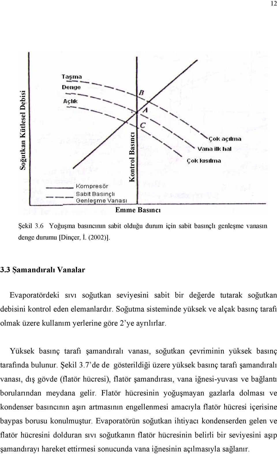 Şekil 3.7 de de gösterildiği üzere yüksek basınç tarafı şamandıralı vanası, dış gövde (flatör hücresi), flatör şamandırası, vana iğnesi-yuvası ve bağlantı borularından meydana gelir.