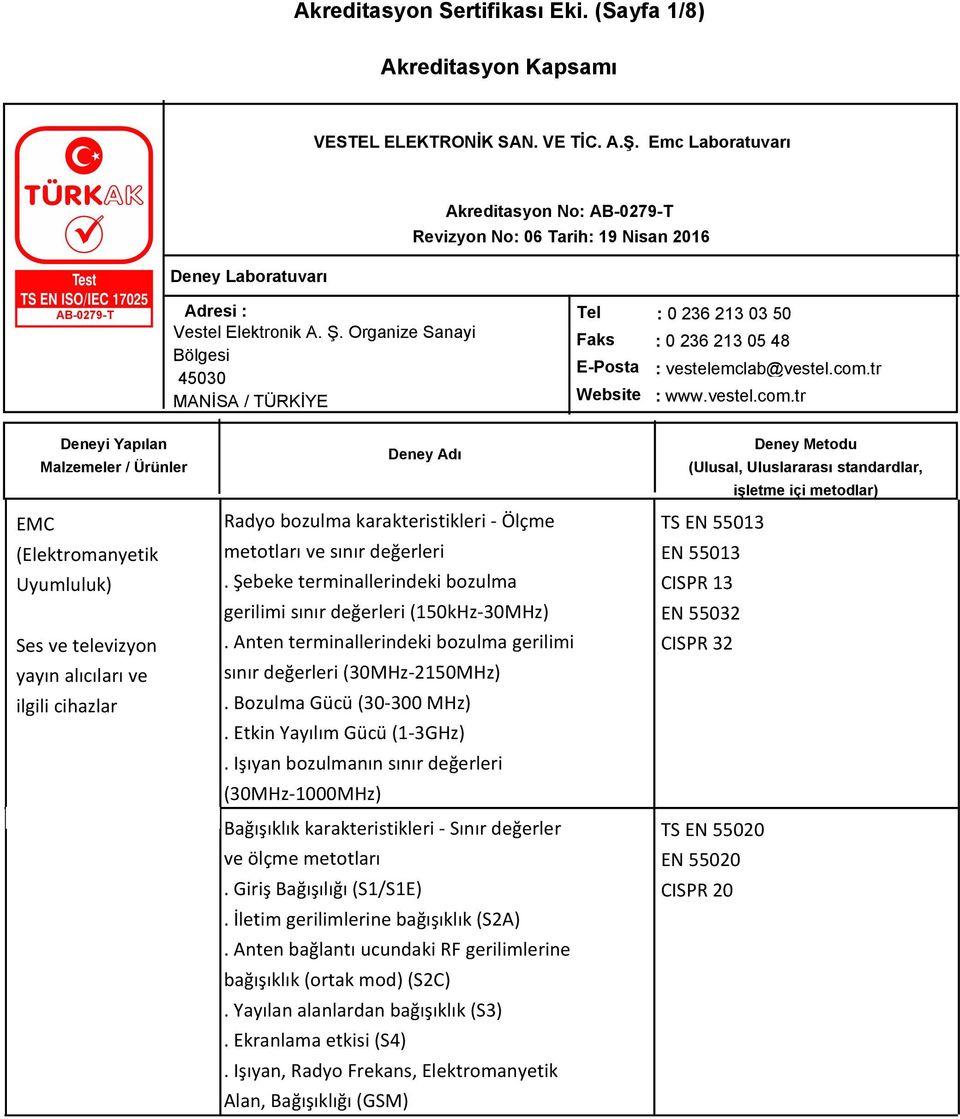 tr Website : www.vestel.com.tr Ses ve televizyon yayın alıcıları ve ilgili cihazlar Radyo bozulma karakteristikleri - Ölçme metotları ve sınır değerleri.