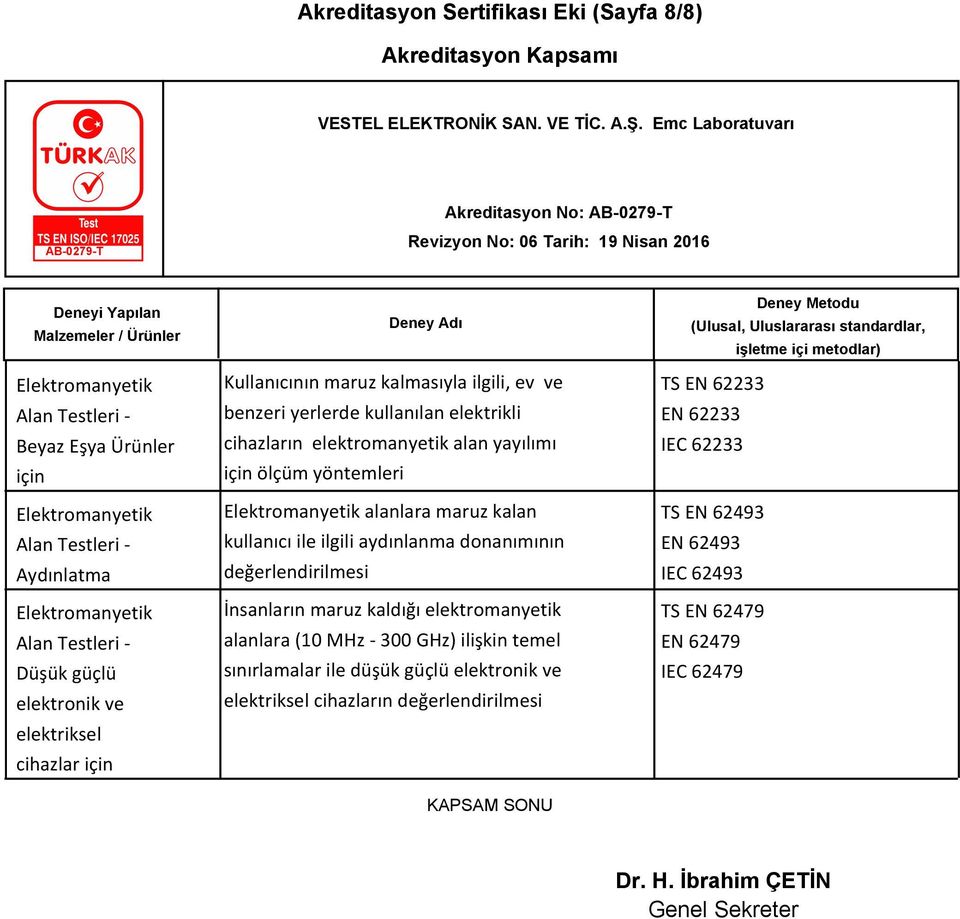 ile ilgili aydınlanma donanımının değerlendirilmesi İnsanların maruz kaldığı elektromanyetik alanlara (10 MHz - 300 GHz) ilişkin temel sınırlamalar ile düşük güçlü elektronik ve