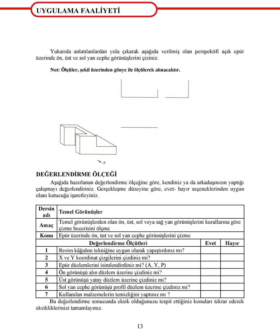 Gerçekleşme düzeyine göre, evet- hayır seçeneklerinden uygun olanı kutucuğa işaretleyiniz.