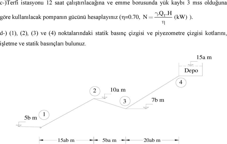 d-) (1), (2), (3) ve (4) noktalarındaki statik basınç çizgisi ve piyezometre çizgisi