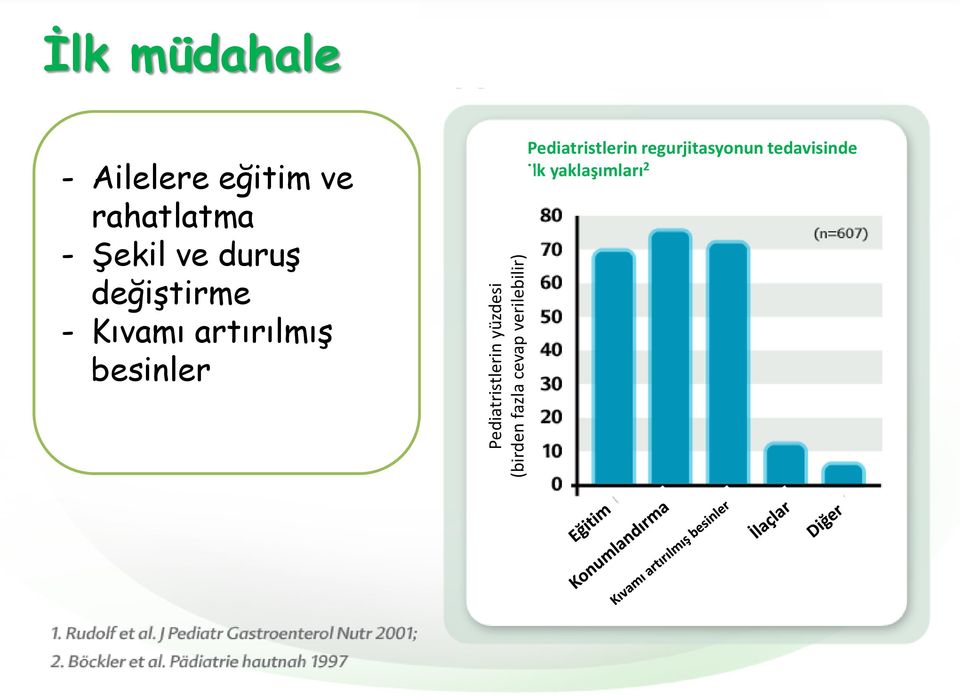 rahatlatma - Şekil ve duruş değiştirme - Kıvamı