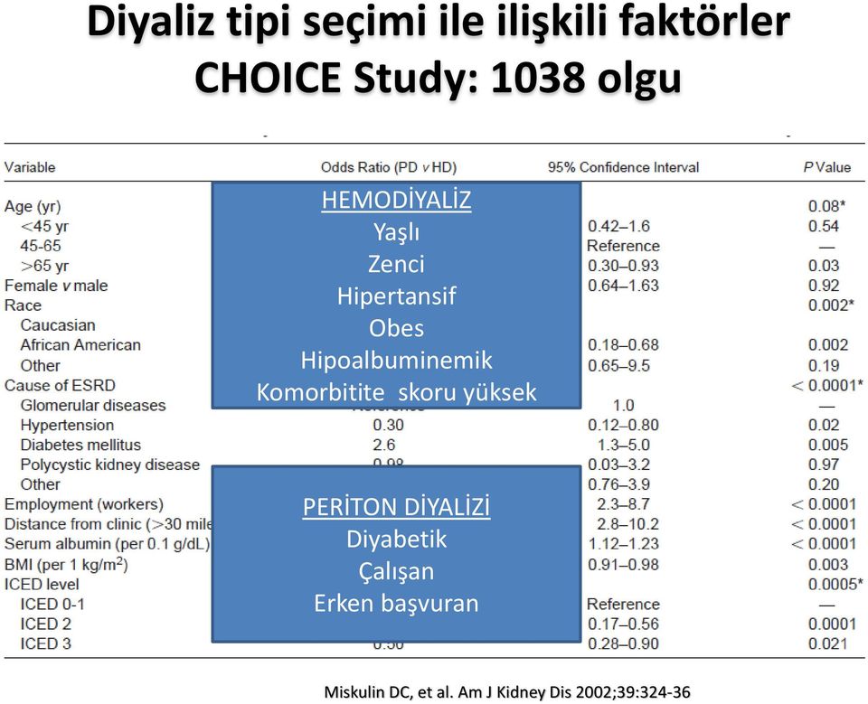 Komorbitite skoru yüksek PERİTON DİYALİZİ Diyabetik Çalışan