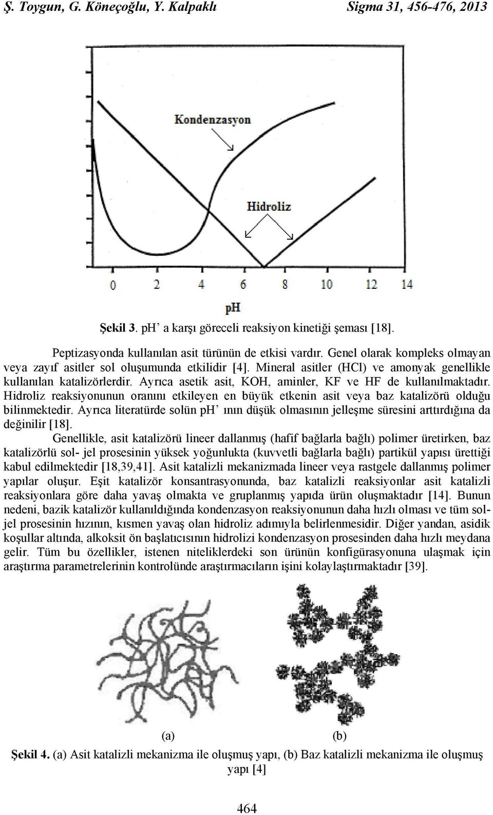 Ayrıca asetik asit, KOH, aminler, KF ve HF de kullanılmaktadır. Hidroliz reaksiyonunun oranını etkileyen en büyük etkenin asit veya baz katalizörü olduğu bilinmektedir.