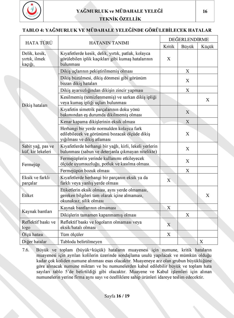 pekiģtirilmemiģ olması DikiĢ büzülmesi, dikiģ dönmesi gibi görünüm bozan dikiģ hataları DikiĢ ayarsızlığından dikiģin zincir yapması KesilmemiĢ (temizlenmemiģ) ve sarkan dikiģ ipliği veya kumaģ