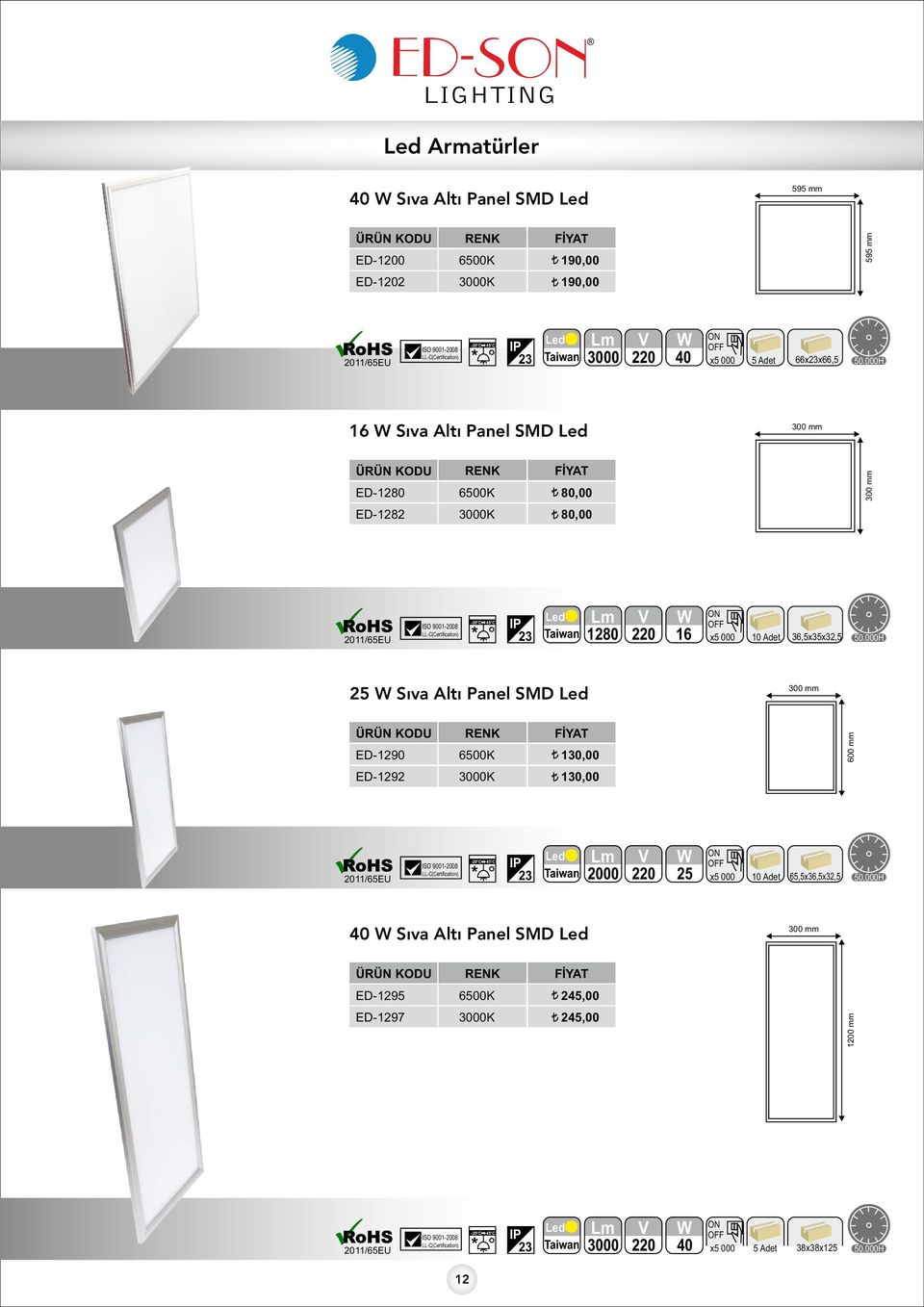 36,5x35x32,5 25 Sıva Altı Panel SMD 300 mm ED-1290 130,00 ED-1292 130,00 600 mm 2000 25 x5 000 10 Adet
