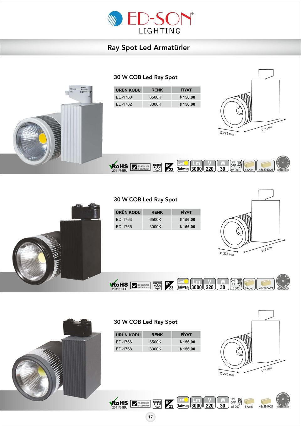 ED-1765 156,00 Ø 225 mm 178 mm 3000 30 x5 000 6 Adet 43x39,5x21 30 COB Ray